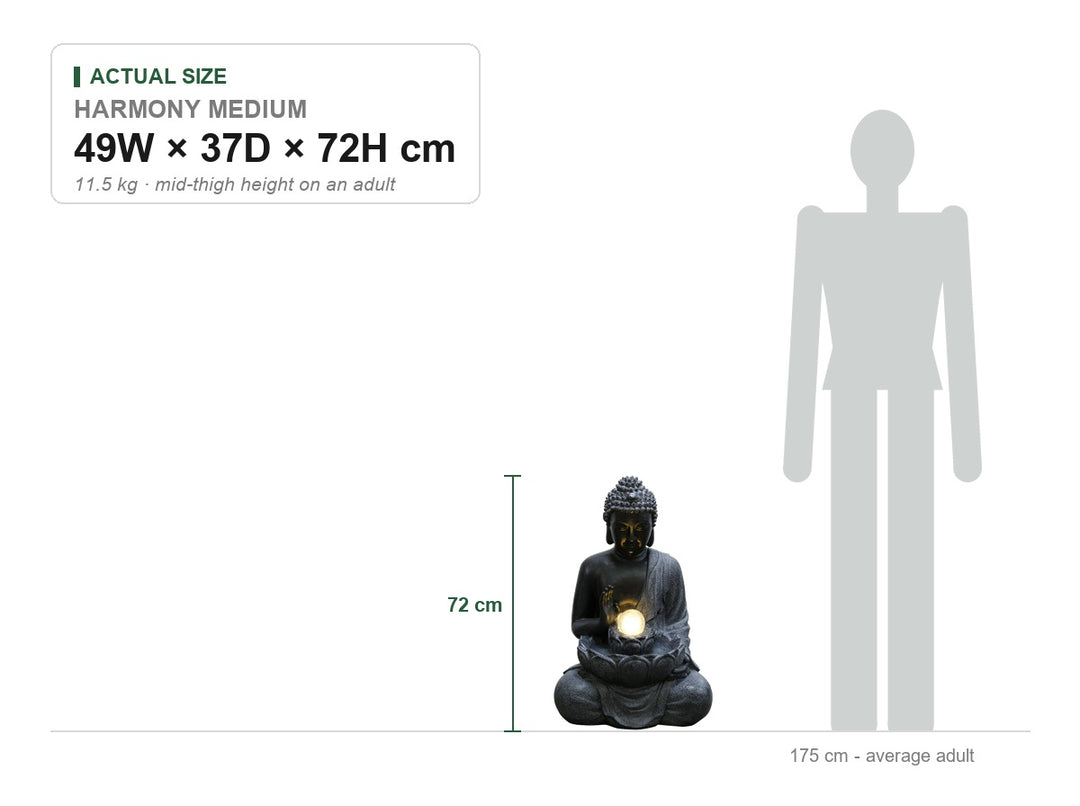 Harmony Medium Water Feature size guide showing its real dimensions, 49W × 37D × 72H cm, drawn to scale beside a 175 cm adult