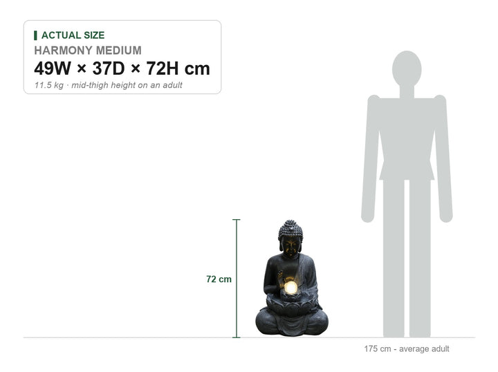 Harmony Medium Water Feature size guide showing its real dimensions, 49W × 37D × 72H cm, drawn to scale beside a 175 cm adult