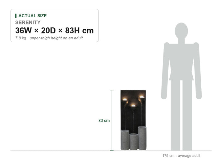 Serenity Water Feature size guide showing its real dimensions, 36W × 20D × 83H cm, drawn to scale beside a 175 cm adult