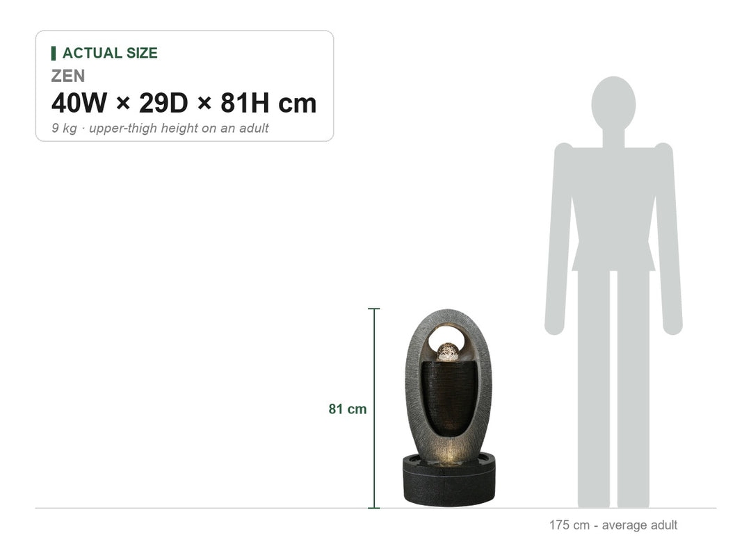Zen Water Feature size guide showing its real dimensions, 40W × 29D × 81H cm, drawn to scale beside a 175 cm adult